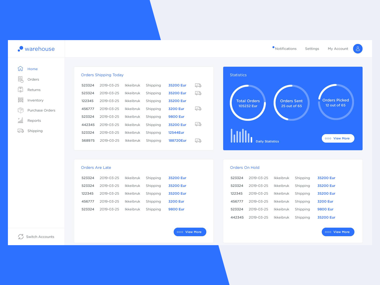 Warehouse system dashboard by Jonas Klimanskis on Dribbble
