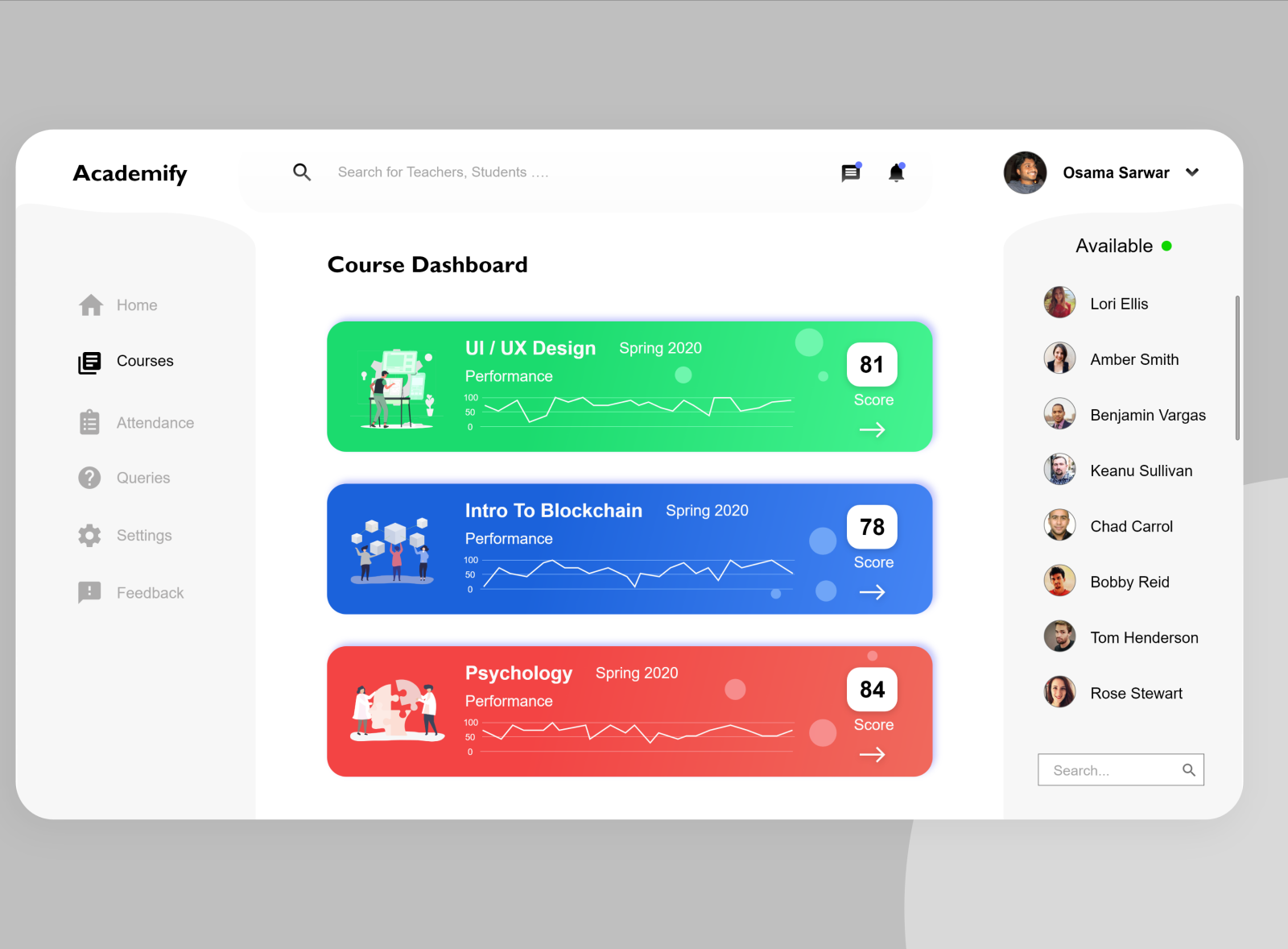 Academify Course management by GrazenT Studio on Dribbble