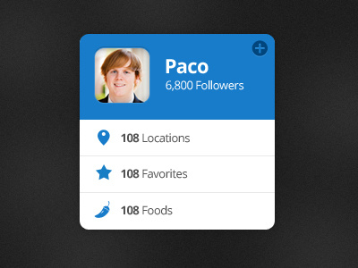 Mini Card design favorites foods icons location paco ui web widget