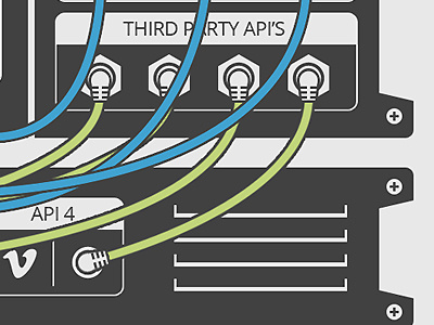 API Rack