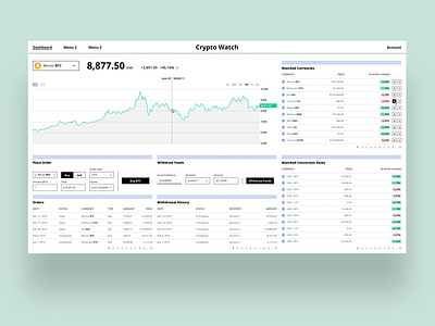 Crypto Dashboard UI Exploration chart clean crypto crypto currency crypto wallet cryptocurrency currency dashboard figma flat simple typography