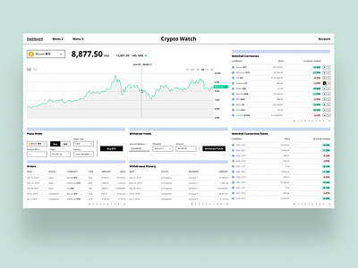 Crypto Dashboard UI Exploration