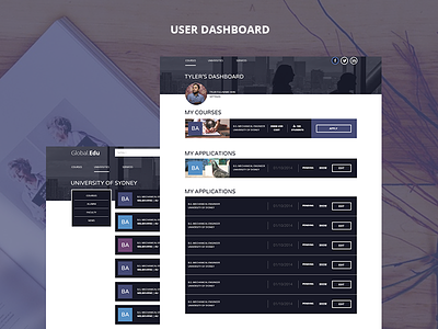 User Dashboard clean dashboard flat ui design ux design web design
