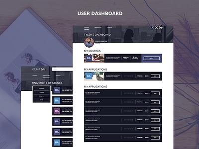 User Dashboard