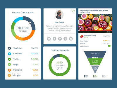 Collection of UI card designs cards charts graph isoflow marketing ui