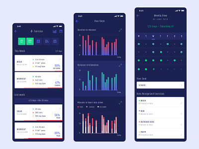 Health Mobile App Exploration app app ui calendar clean dark ui fitness graph mobile mobileappdesign