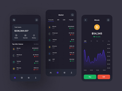 Cryptocurrency App app design app designers bitcoin crypto design ui ui designer uidesign user experience