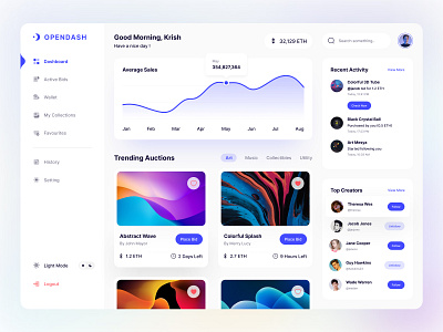 NFT Dashboard app design clean cryptocurrency cypto dashboard design exchange marketplace minimal nft nft art nft dashboard nft market token ui ui design user experience user interface ux web design