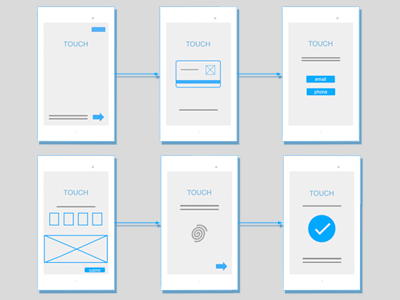 Touch Wire-flow app mobile app payment ui user experience user flow ux wire flow wireflow wireframe wireframes