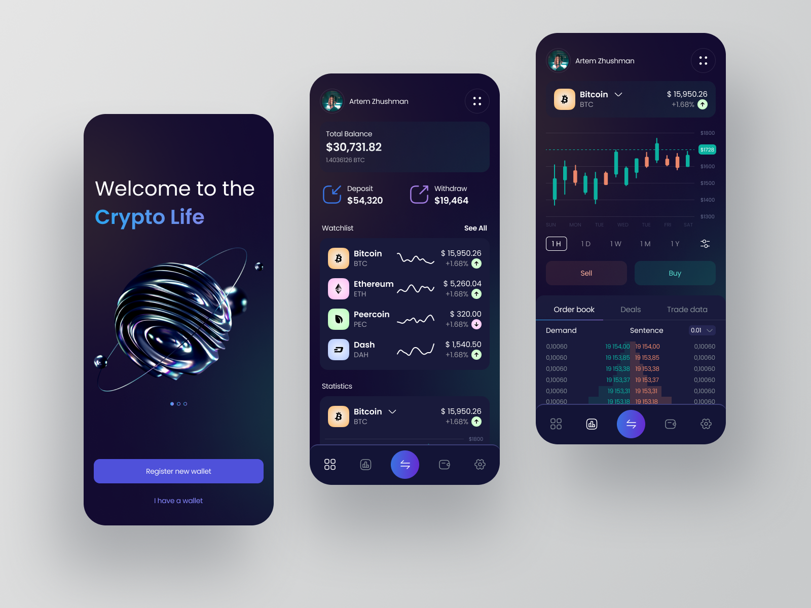 crypto-wallet-app-by-artem-zhushman-on-dribbble