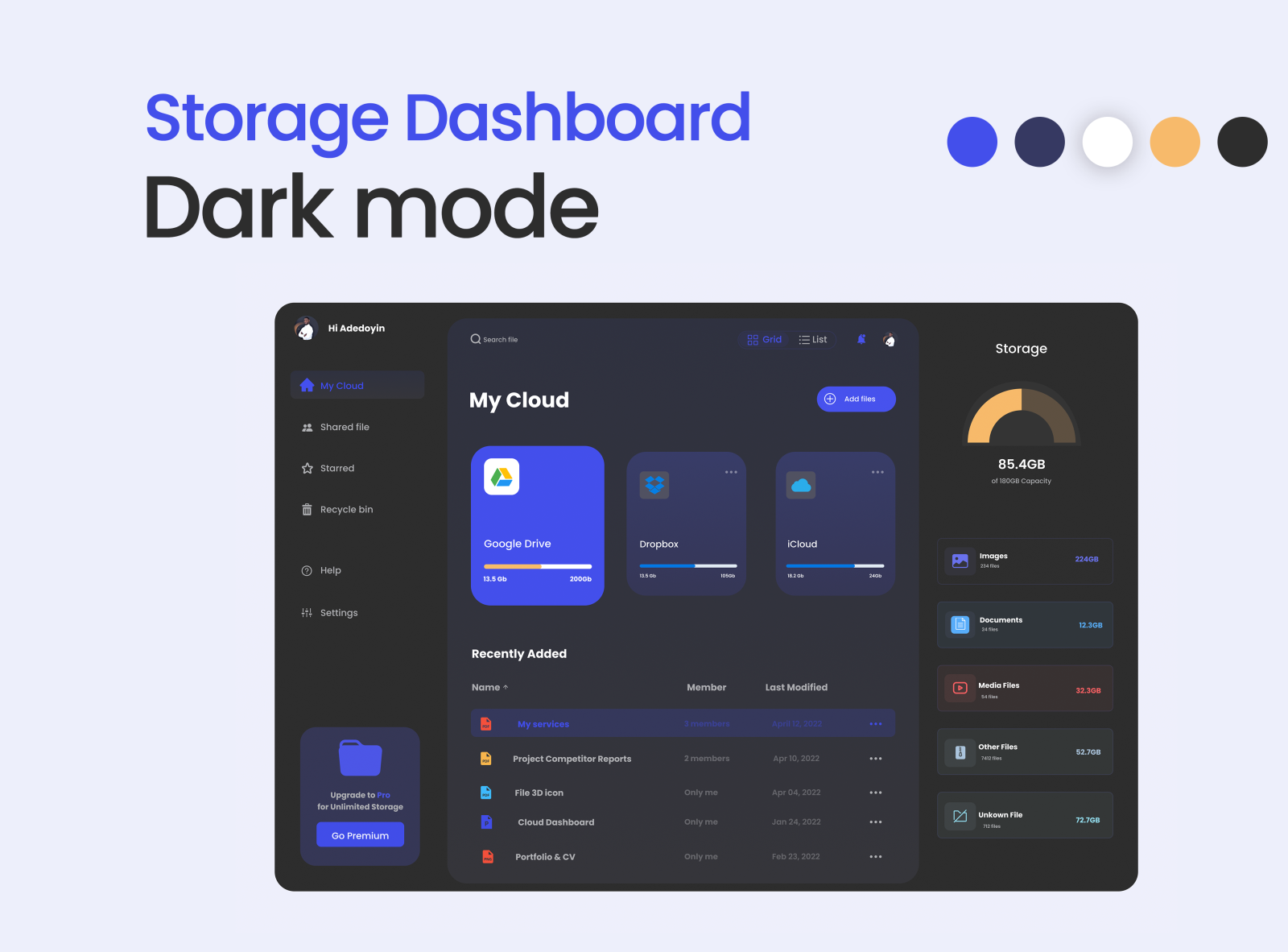 UI DASHBOARD DESIGN (DARK MODE) by Oyeniyi Adedoyin on Dribbble