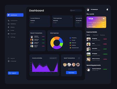 DASHBOARD DESIGN app branding dashboard dashboarddesign dashboards dashboardui design graphic design ui ui ux uiux ux web webdesign