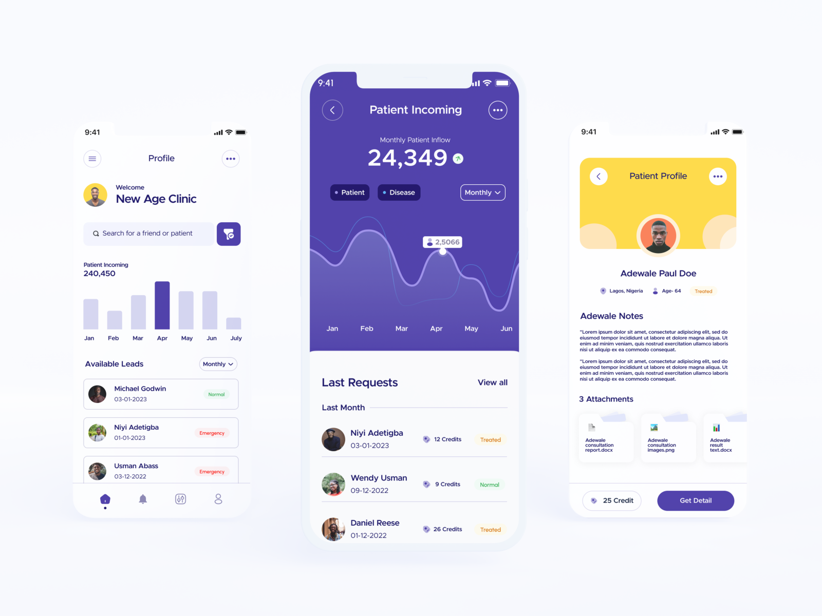 UI DESIGN | MOBILE HEALTH by Oyeniyi Adedoyin on Dribbble