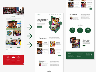 Website re-design of a charity organisation