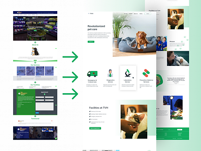 Redesign of an Animal Hospital's website