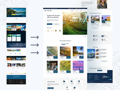 Redesign concept of a Tourism/Travel website