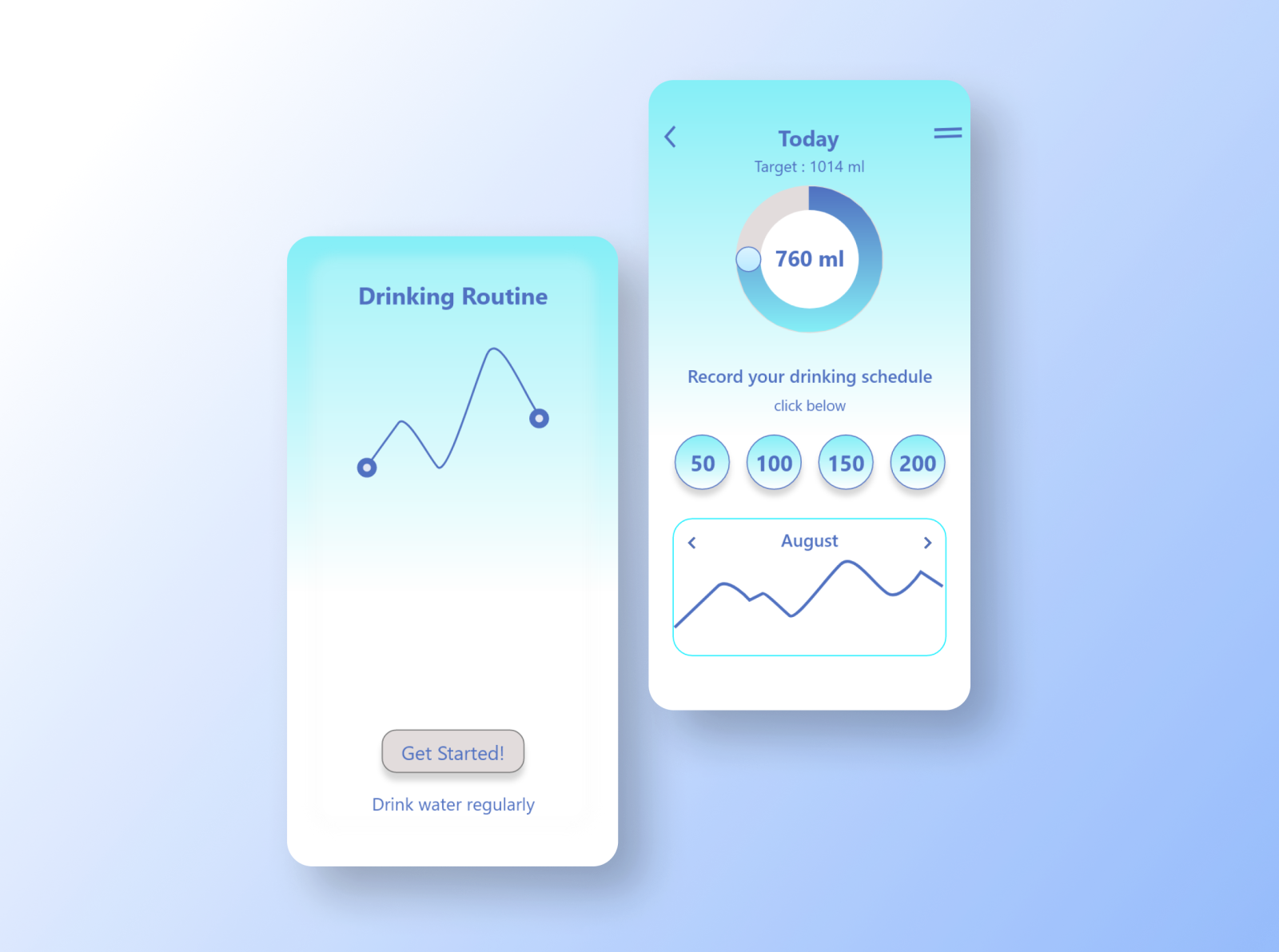 routine-app-by-kharismaharani-aisyah-putri-on-dribbble