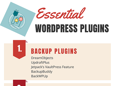 15 Essential WordPress Plugins for your Website wordpress plugins wp plugins