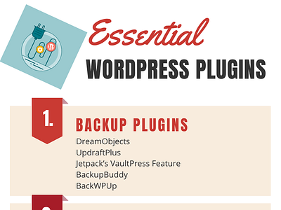 15 Essential WordPress Plugins for your Website