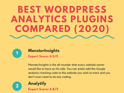 Best WordPress Analytics Plugins Compared (2020) wordpress analytics plugins wp analytics