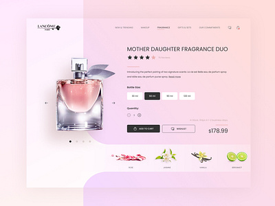 Product Page for a Perfume