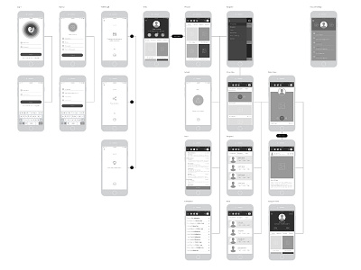 Portfol-U Mobile App Wireframe app illustrator layout mobile app shapes vector wireframe
