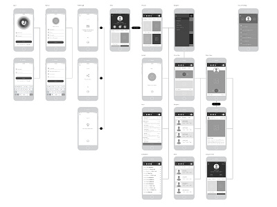 Portfol-U Mobile App Wireframe