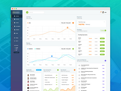 Job Dashboard