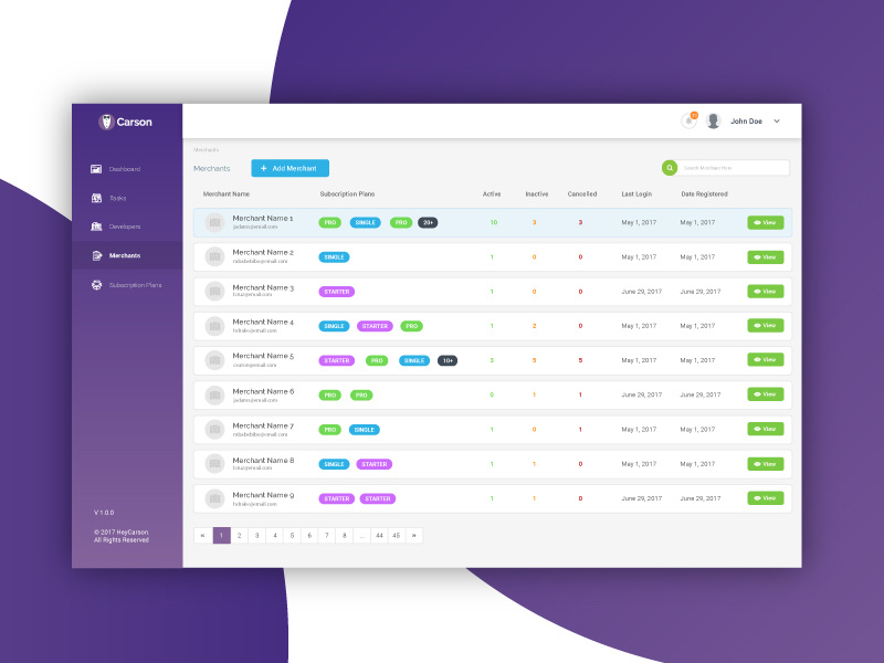 Heycarson Dashboard by Jake M. on Dribbble