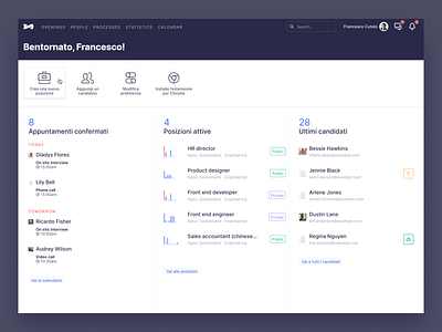 Recruiting dashboard