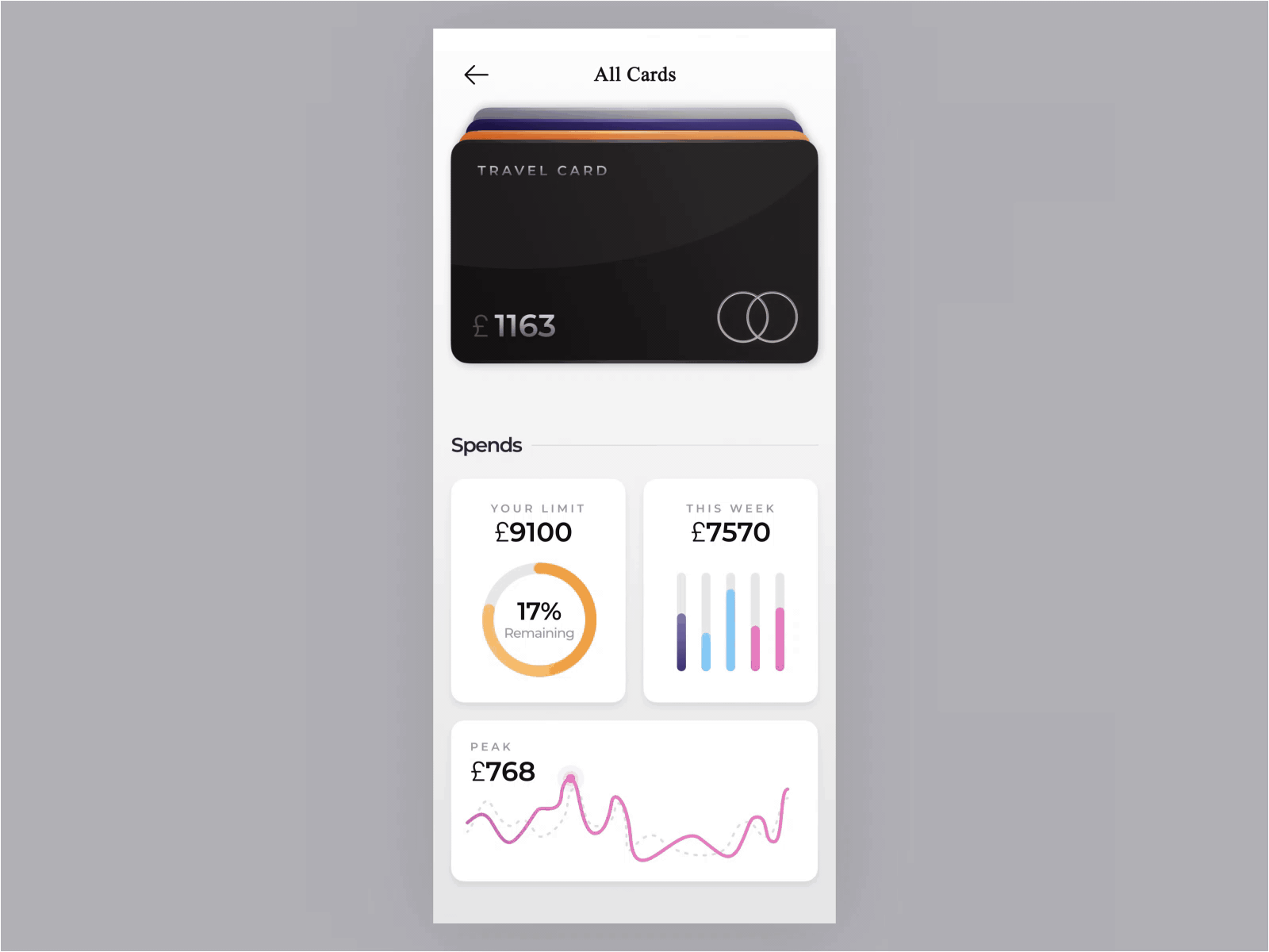 Card Selection Motion Design