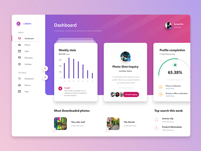 Dashboard for viewing Stats dashboad photography stats ui web