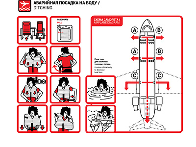 A series of vector illustrations for the airline's safety cards
