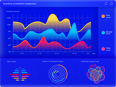 Data visualization curve big data graphs