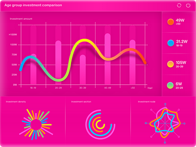 Data visualization curve big data graphs