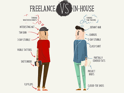 WIP Freelance Vs In-House character clothes designer freelance illustration in house job people