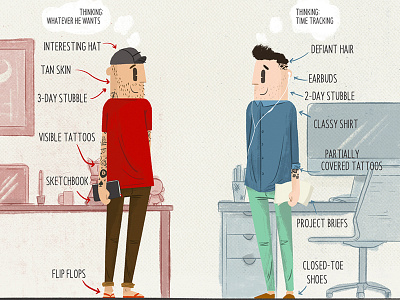 Freelance Vs In-House character clothes designer freelance illustration in house job people