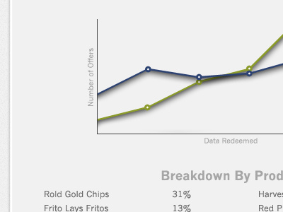 Graph Comp