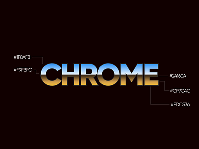 Chrome TypeEffect adobe illustrator chrome chrometype design type art typography vector
