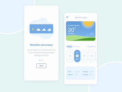 Weather App - Mobile App