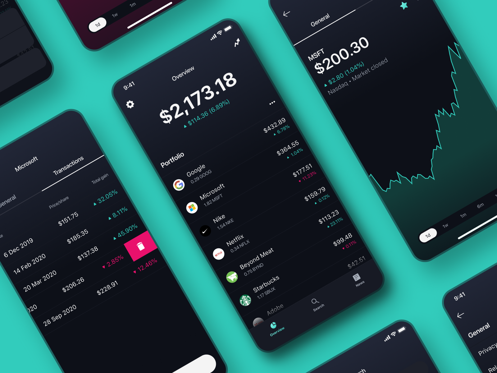 Stocks App by Sunstory Design on Dribbble