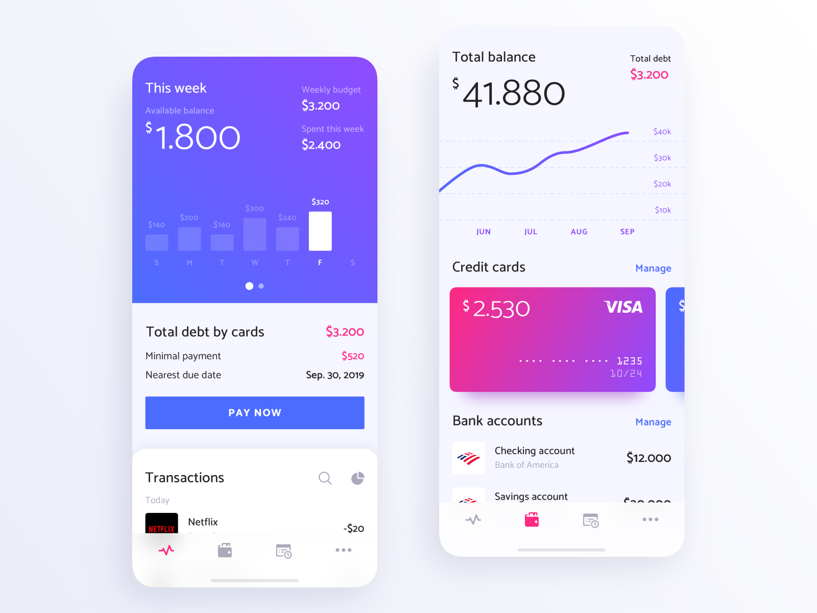 Fintech App UI by Dmytro Honcharov on Dribbble