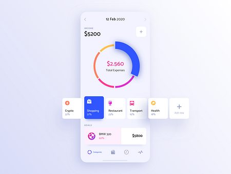 Budget Tracking App By Dmytro Honcharov For Gde.design 🇺🇦 On Dribbble