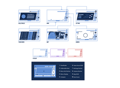 AR Mobile Game UI app ar augmentedreality design flat game game design map ui wayfinding