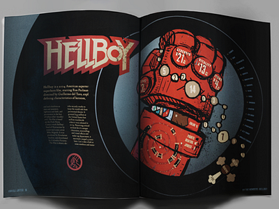 Hellboy Infographic