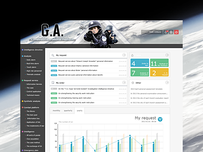 GA Combined Operational Platform black charts police space system web