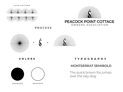 Branding Idea black brand design brand identity branding branding agency branding and identity branding concept branding design