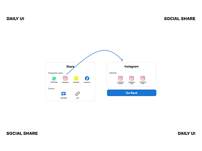 Social Share | Daily UI | Day 10 clean dailyui dailyui010 dailyuichallenge design figma minimal mobile simple ui uiux ux