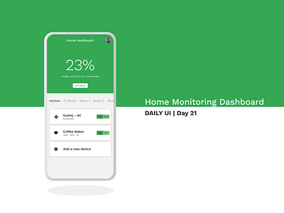 Home Monitoring Dashboard | Daily UI | Day 21