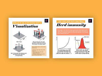 BUV Data Science Club - COVID-19 information covid 19 design illustration information news vector